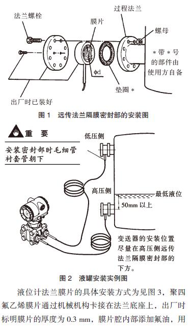 雙法蘭液位計(jì)