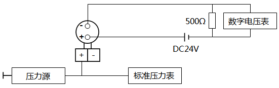 電容式壓力變送器(模擬)的調(diào)校接線